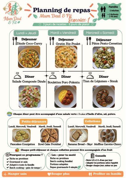 semaine-1-nutrition